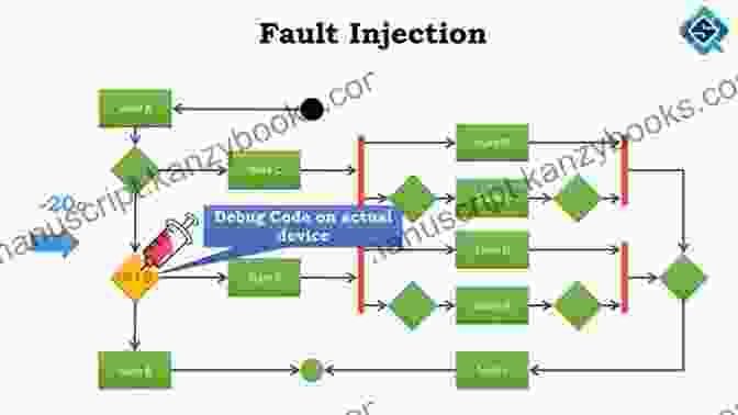 Fault Based Liability For Artificial Intelligence Three Liability Regimes For Artificial Intelligence: Algorithmic Actants Hybrids Crowds