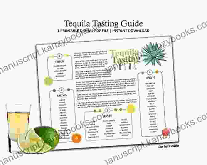 Tequila Tasting Notes Rum Curious: The Indispensable Tasting Guide To The World S Spirit