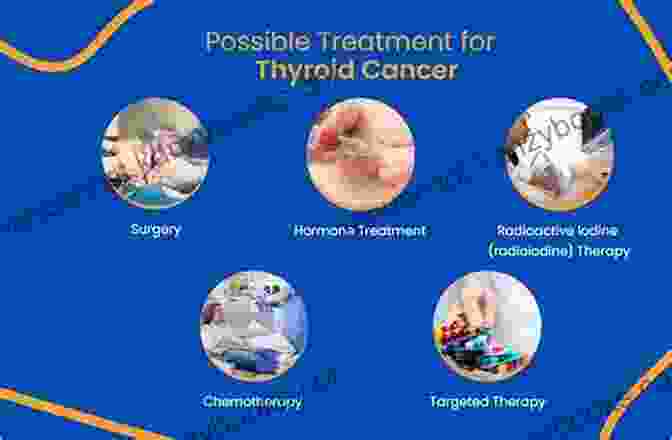 Treatment Options For Thyroid Cancer Relapse : And The Legacy Of Thyroid Cancer (Living With Thyroid Cancer 3)