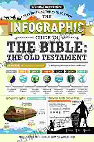 The Infographic Guide To The Bible: The Old Testament: A Visual Reference For Everything You Need To Know